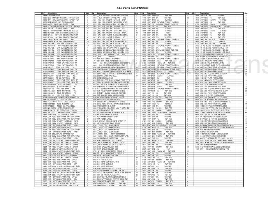 Yorkville-A44-pwr-sm维修电路原理图.pdf_第3页