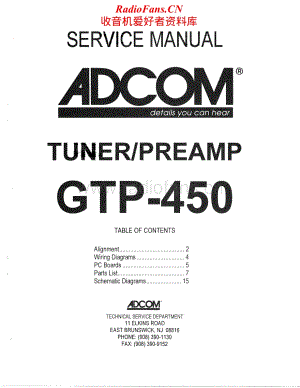 Adcom-GTP450-pre-sm维修电路原理图.pdf