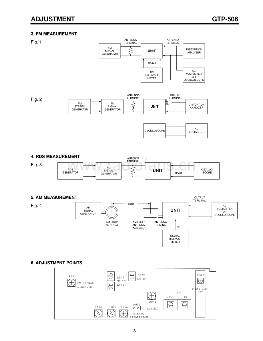 Adcom-GTP506-pre-sm维修电路原理图.pdf_第3页
