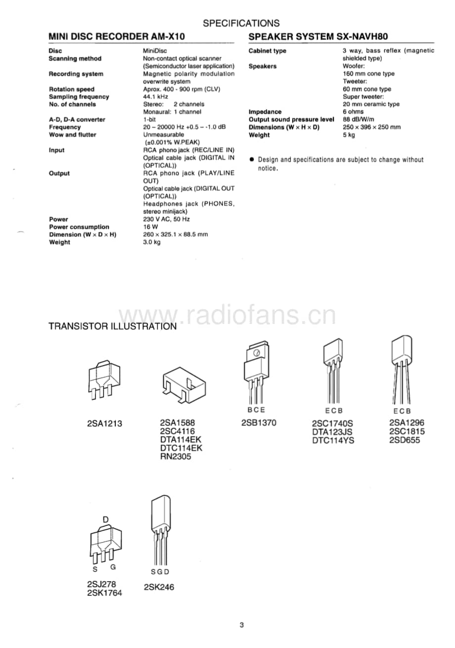 Aiwa-AMX10-md-sm维修电路原理图.pdf_第3页