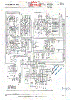 Accuphase-P500-pwr-sch维修电路原理图.pdf