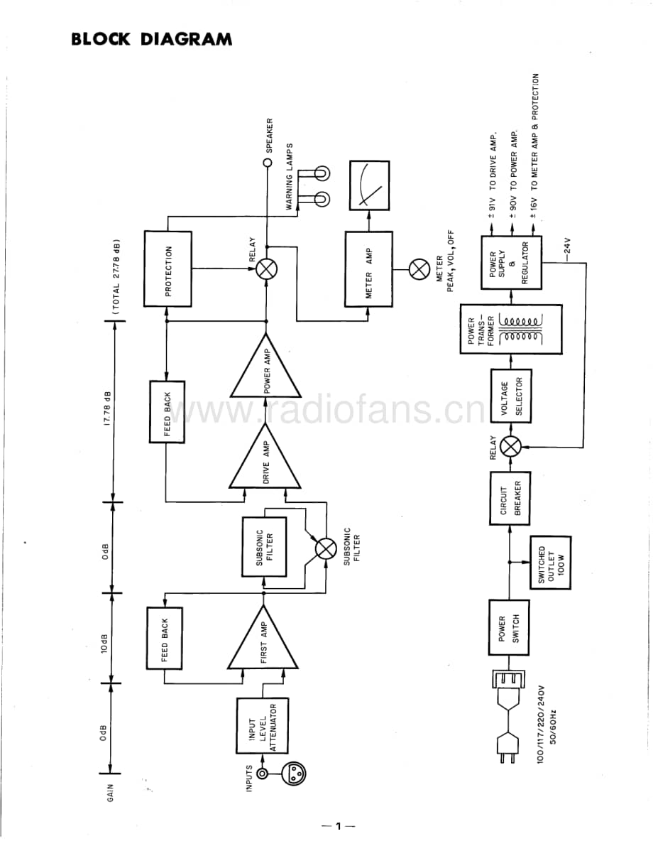 Accuphase-M60-pwr-sch2维修电路原理图.pdf_第3页