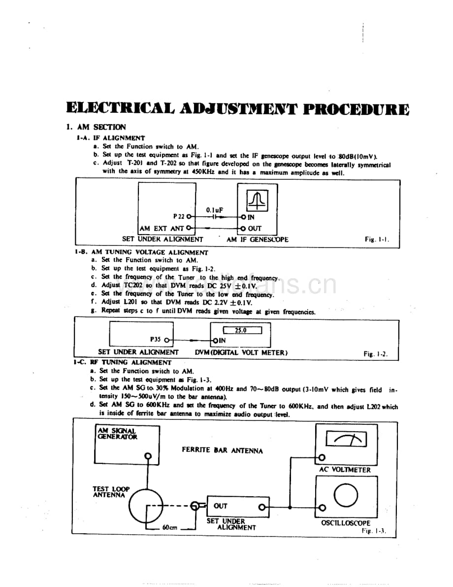 Adcom-GFT1A-tun-sm维修电路原理图.pdf_第3页