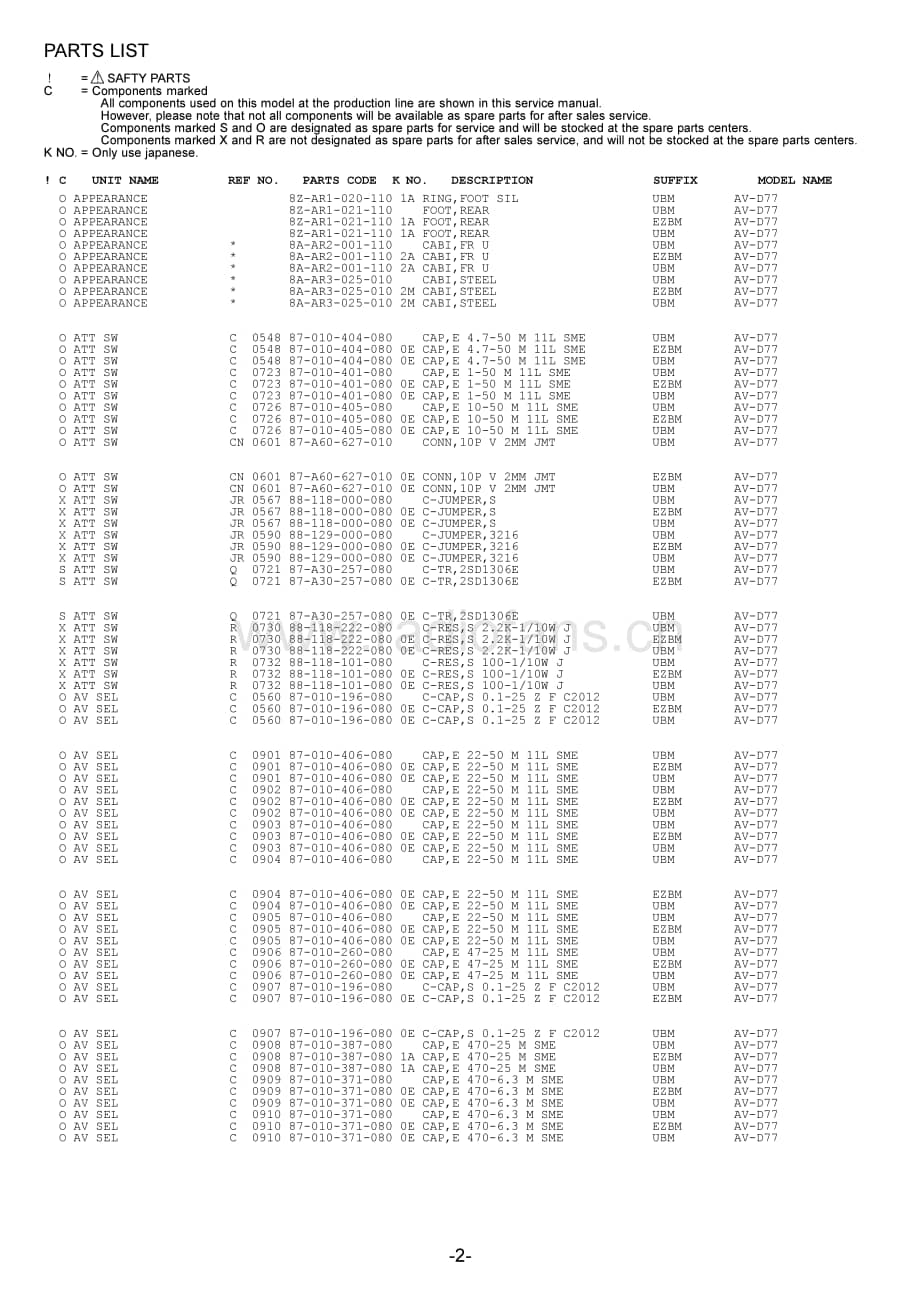 Aiwa-AVD77-avr-sm维修电路原理图.pdf_第3页