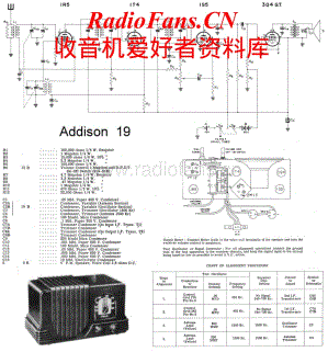 ACOPacific-Addison19-rec-sch维修电路原理图.pdf