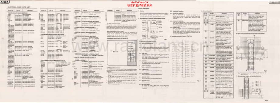 Aiwa-MX100-int-sch维修电路原理图.pdf_第1页