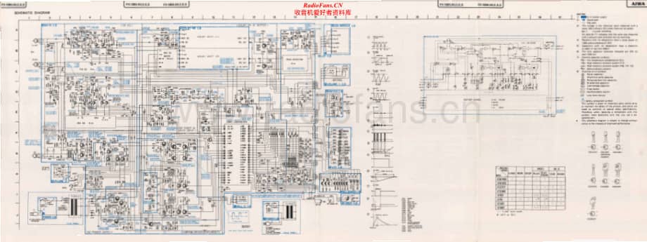 Aiwa-MX100-int-sch维修电路原理图.pdf_第2页