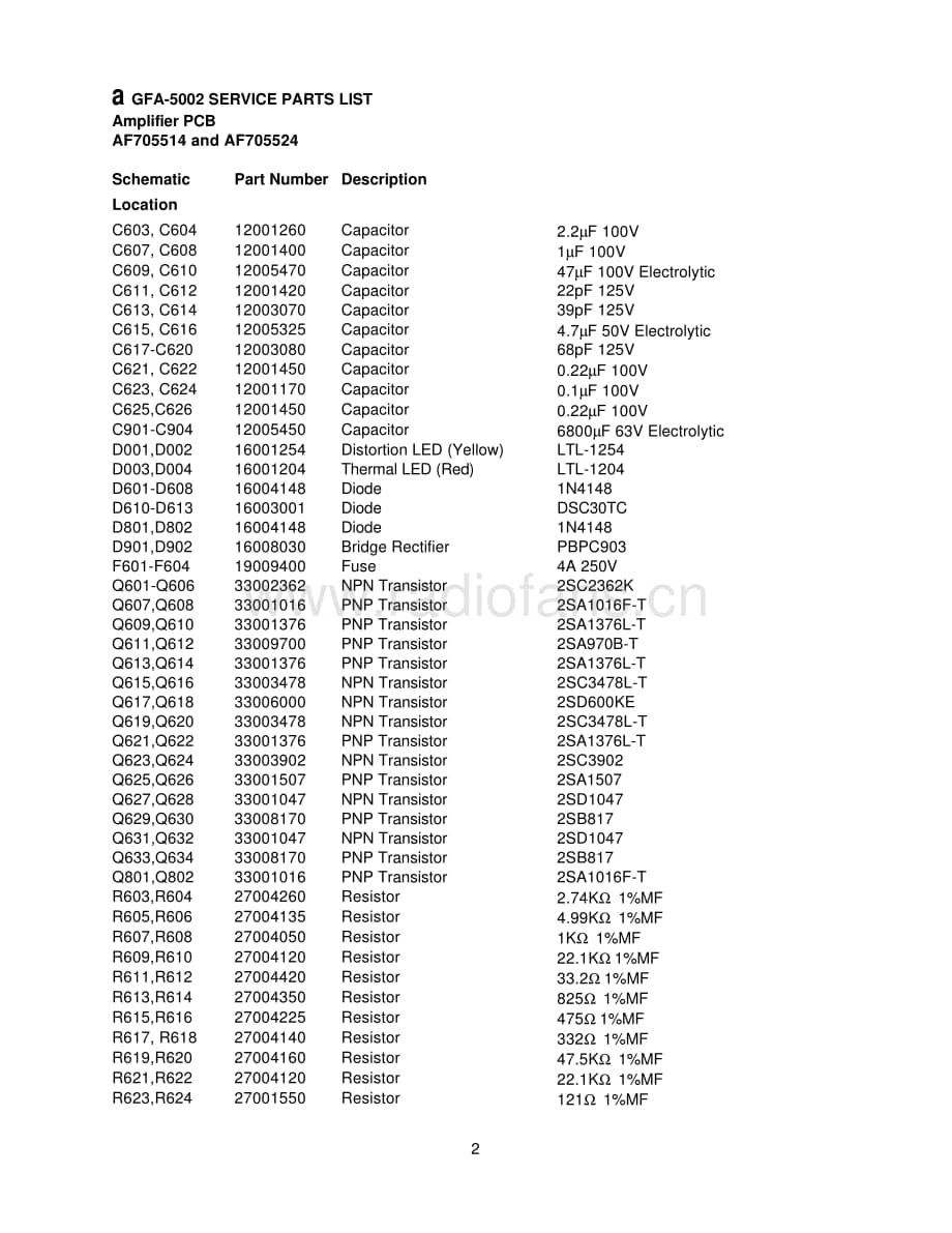 Adcom-GFA5002-pwr-sm维修电路原理图.pdf_第3页