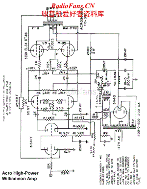 Acrosound-HPULWilliams-pwr-sch1维修电路原理图.pdf