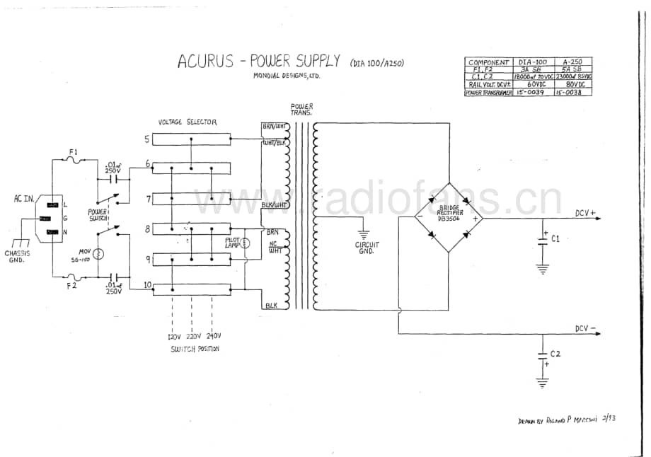 Acurus-A250-pwr-sm维修电路原理图.pdf_第3页