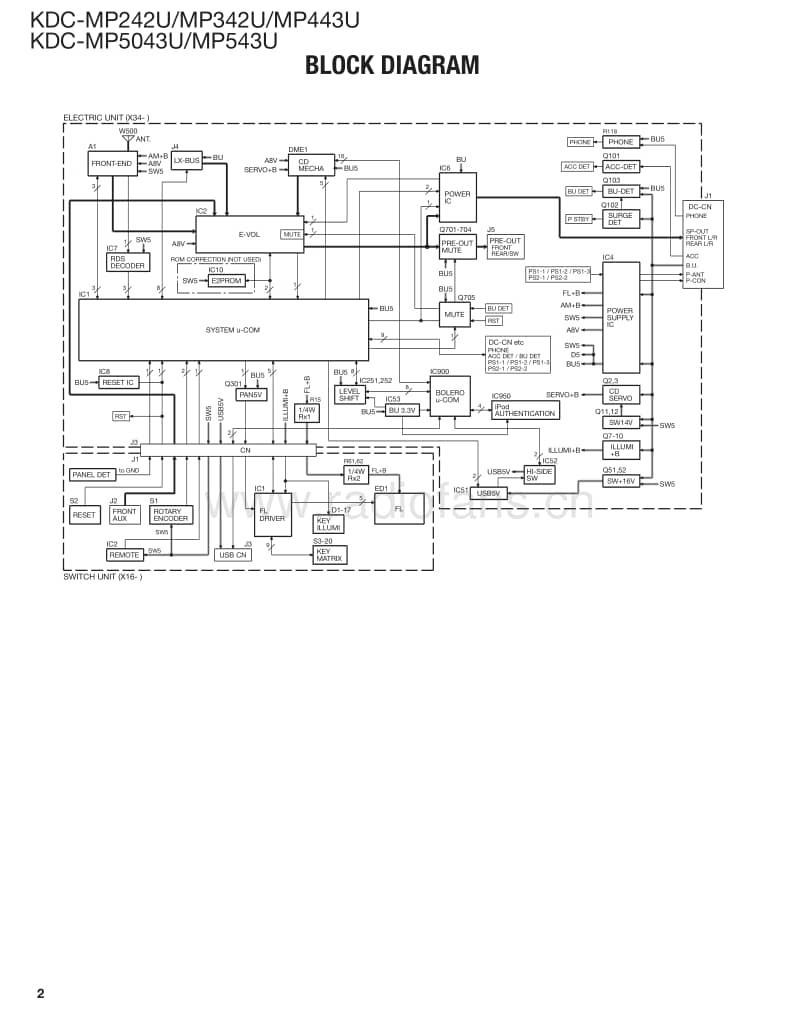 Kenwood-KDCMP-342-U-Service-Manual电路原理图.pdf_第2页