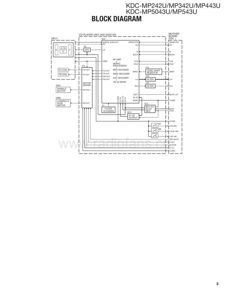 Kenwood-KDCMP-342-U-Service-Manual电路原理图.pdf_第3页