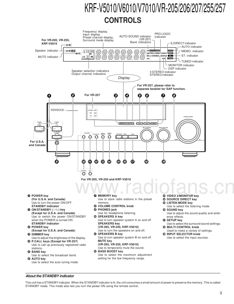 Kenwood-KRFV-7010-W-Service-Manual电路原理图.pdf_第3页