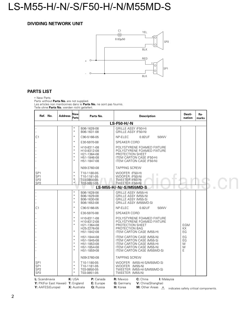 Kenwood-LSM-55-Service-Manual电路原理图.pdf_第2页