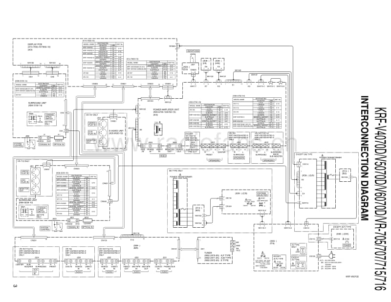 Kenwood-KRFV-6070-D-Service-Manual电路原理图.pdf_第3页