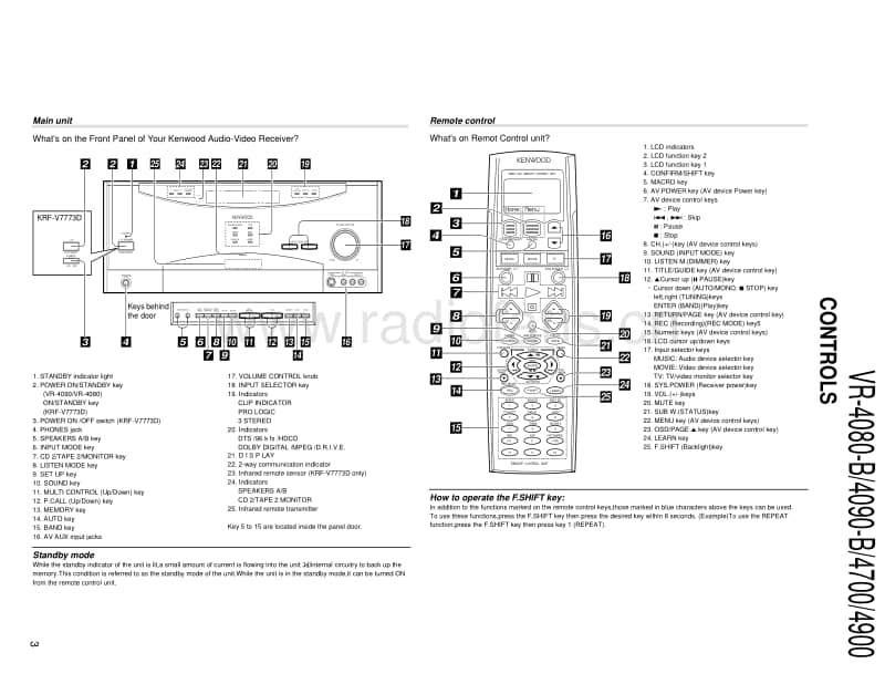 Kenwood-VR-4090-Service-Manual电路原理图.pdf_第3页