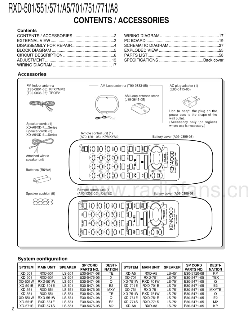 Kenwood-RXD-571-S-Service-Manual电路原理图.pdf_第2页