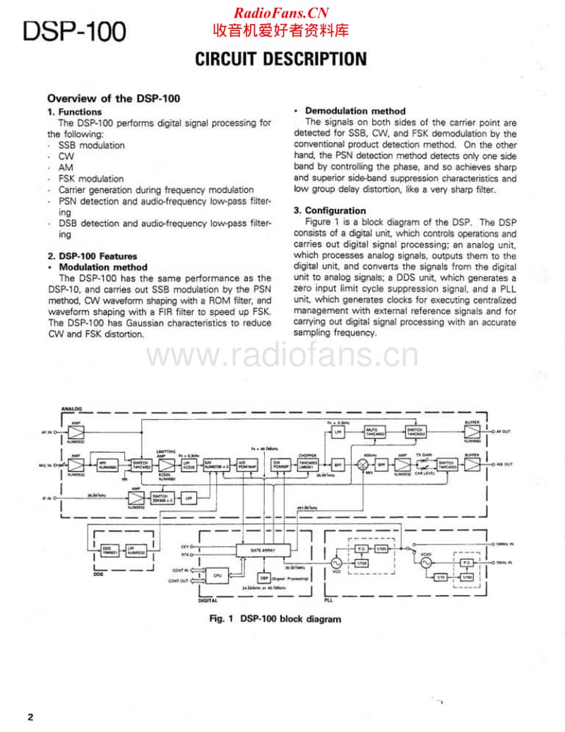 Kenwood-DSP-100-Service-Manual电路原理图.pdf_第2页