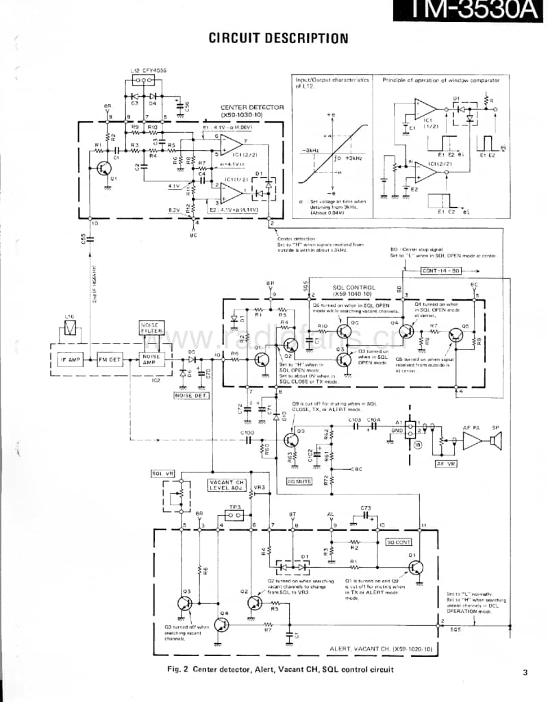 Kenwood-TM-3530-A-Service-Manual电路原理图.pdf_第3页
