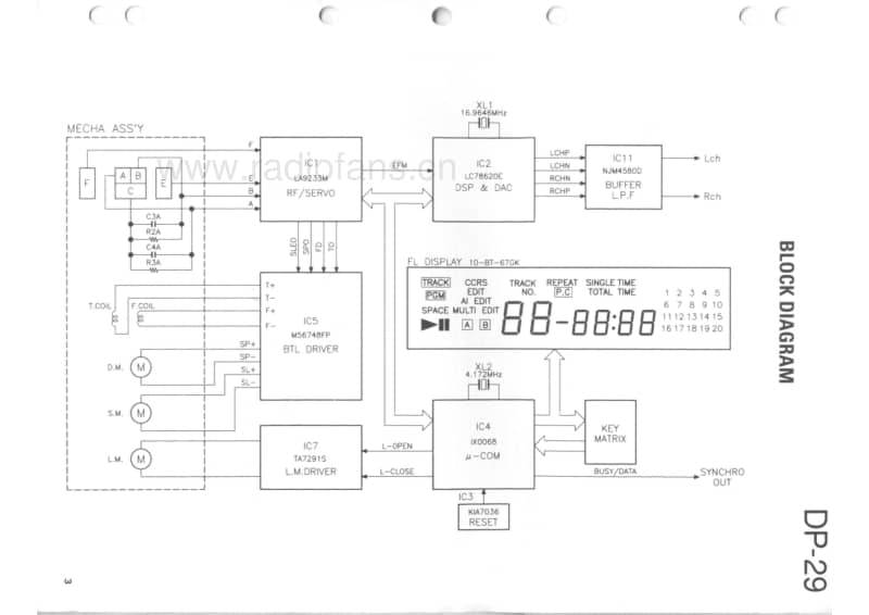 Kenwood-M-29-Service-Manual电路原理图.pdf_第2页