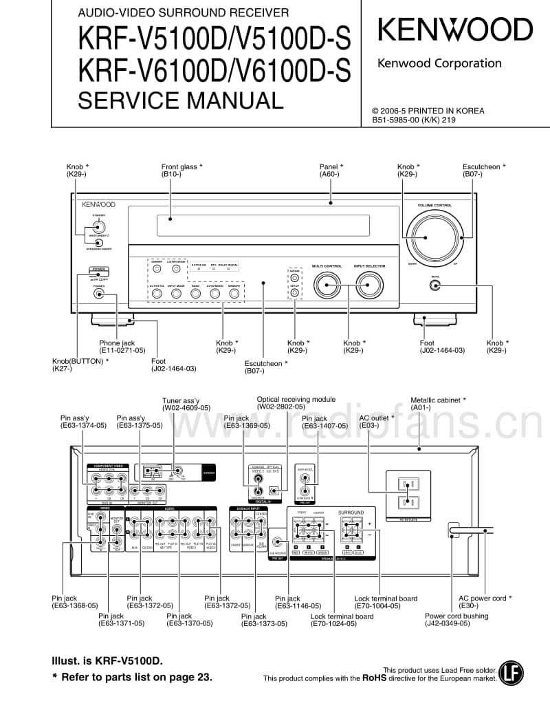 Kenwood-KRFV-5100-DS-Service-Manual电路原理图.pdf_第1页