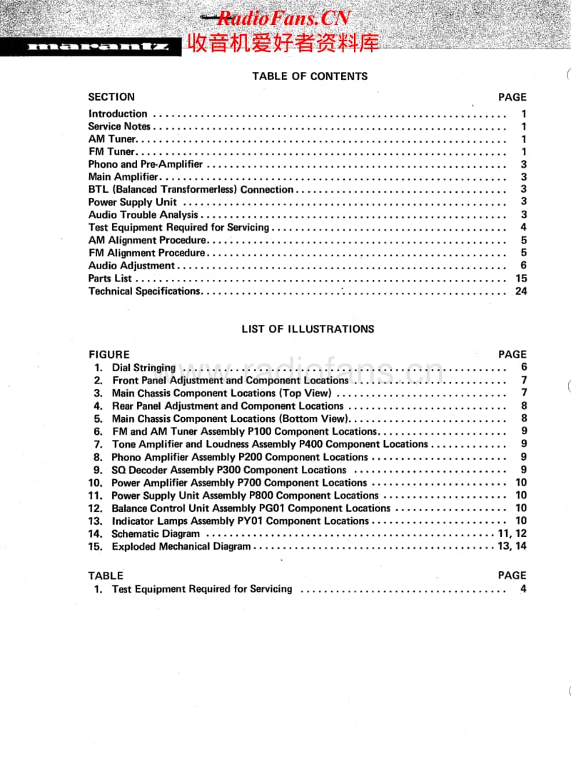 Marantz-4220-Service-Manual电路原理图.pdf_第2页