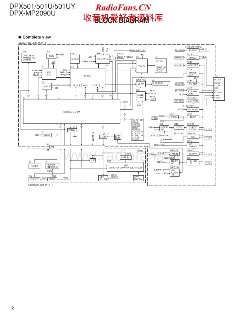 Kenwood-DPXMP-2090-U-Service-Manual电路原理图.pdf_第2页