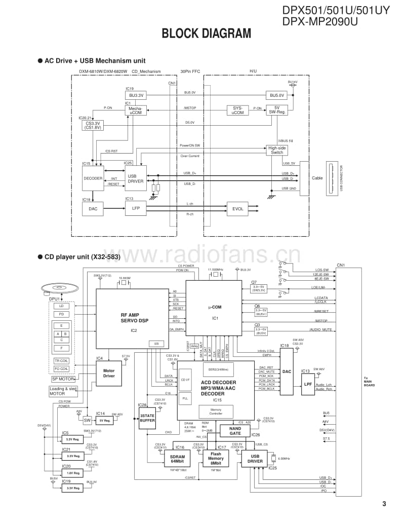 Kenwood-DPXMP-2090-U-Service-Manual电路原理图.pdf_第3页