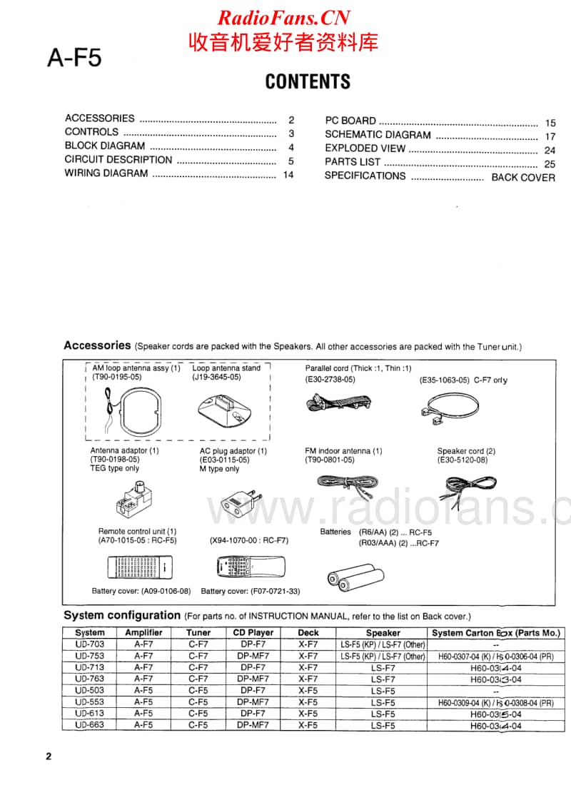 Kenwood-AF-5-Service-Manual电路原理图.pdf_第2页