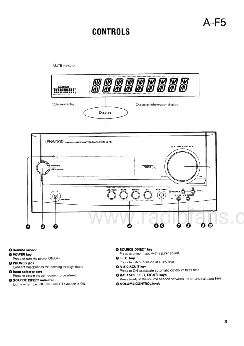 Kenwood-AF-5-Service-Manual电路原理图.pdf_第3页