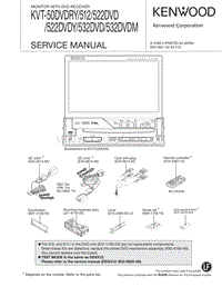 Kenwood-KVT-50-DVDRY-Service-Manual电路原理图.pdf