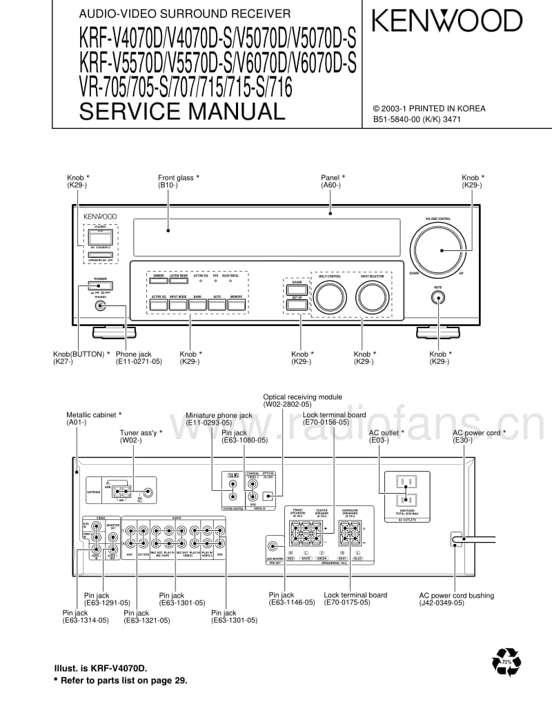Kenwood-KRFVR-705-Service-Manual电路原理图.pdf_第1页
