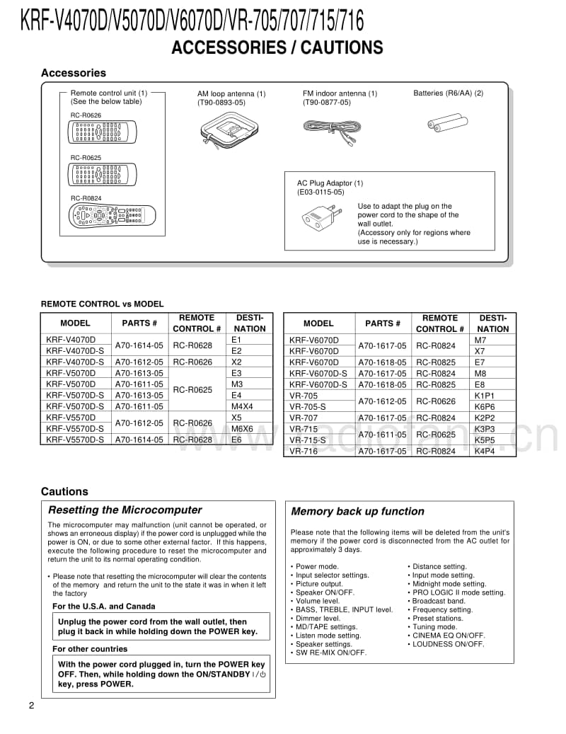 Kenwood-KRFVR-705-Service-Manual电路原理图.pdf_第2页