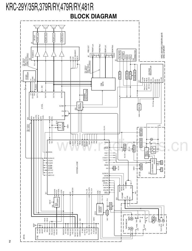 Kenwood-KRC-29-Y-Service-Manual电路原理图.pdf_第2页