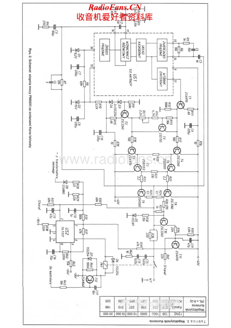Marantz-PM-66-Schematic电路原理图.pdf_第1页