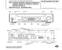 Kenwood-KRFV-6050-D-Service-Manual电路原理图.pdf