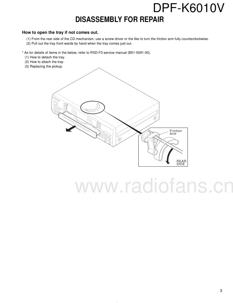 Kenwood-DPFK-6010-V-Service-Manual(1)电路原理图.pdf_第3页