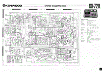 Kenwood-KX-720-Service-Manual电路原理图.pdf