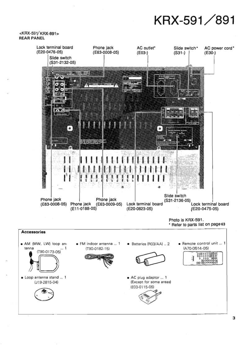 Kenwood-KRX-891-Service-Manual(1)电路原理图.pdf_第3页