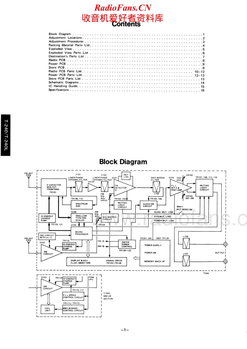 Luxman-T-240-T-240-L-Service-Manual电路原理图.pdf_第2页