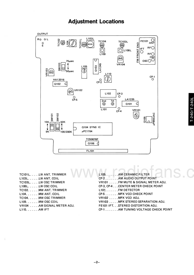 Luxman-T-240-T-240-L-Service-Manual电路原理图.pdf_第3页
