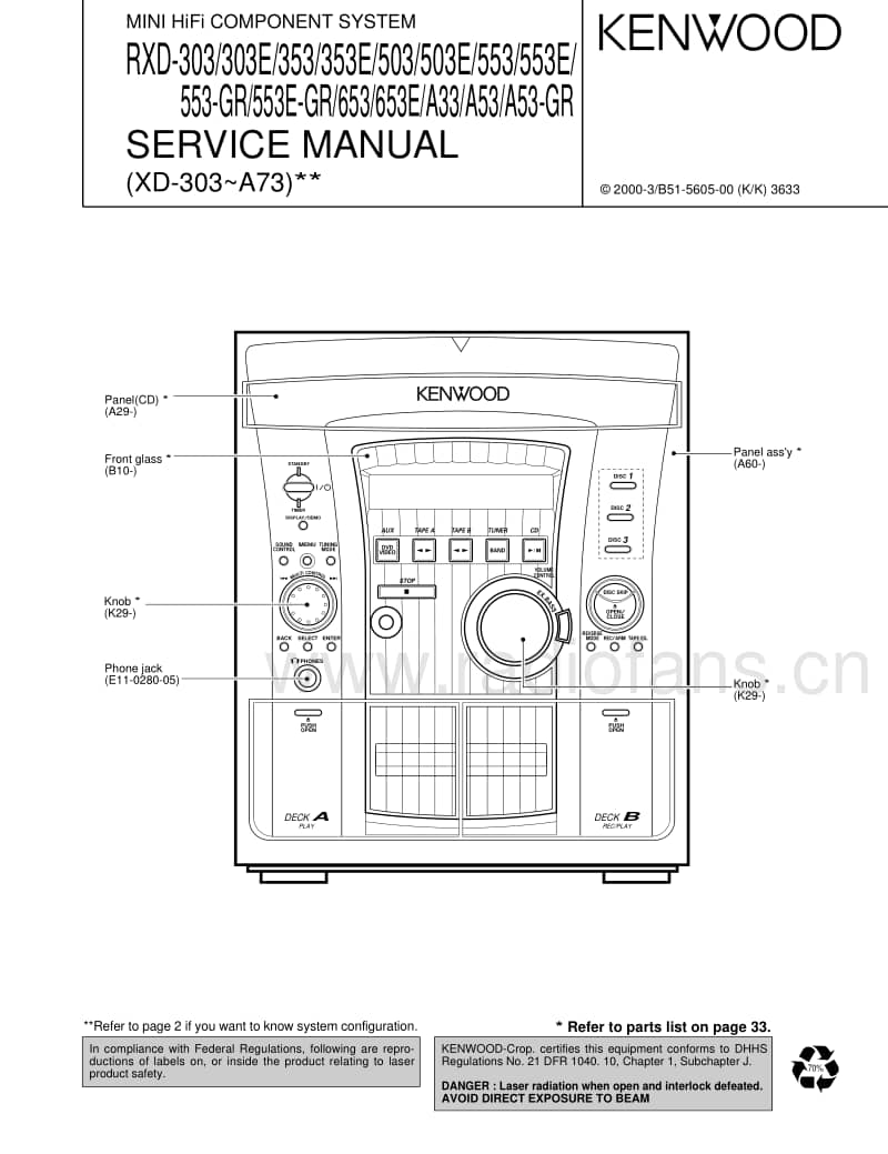 Kenwood-RXD-553-GR-Service-Manual电路原理图.pdf_第1页