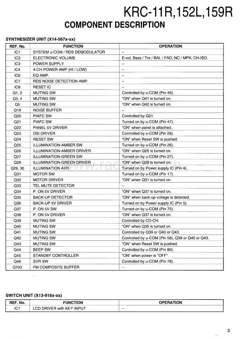 Kenwood-KRC-159-RYA-Service-Manual电路原理图.pdf_第3页