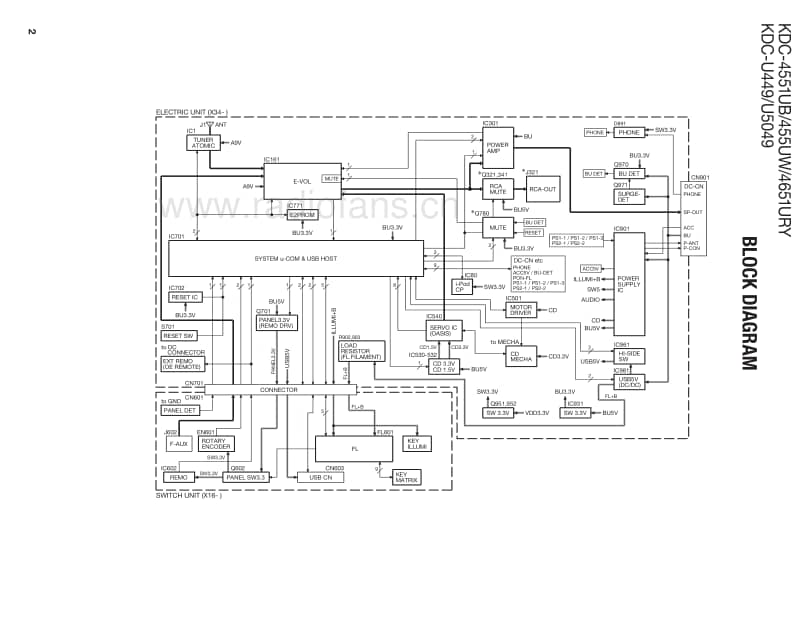 Kenwood-KD-CU-5049-Service-Manual电路原理图.pdf_第2页