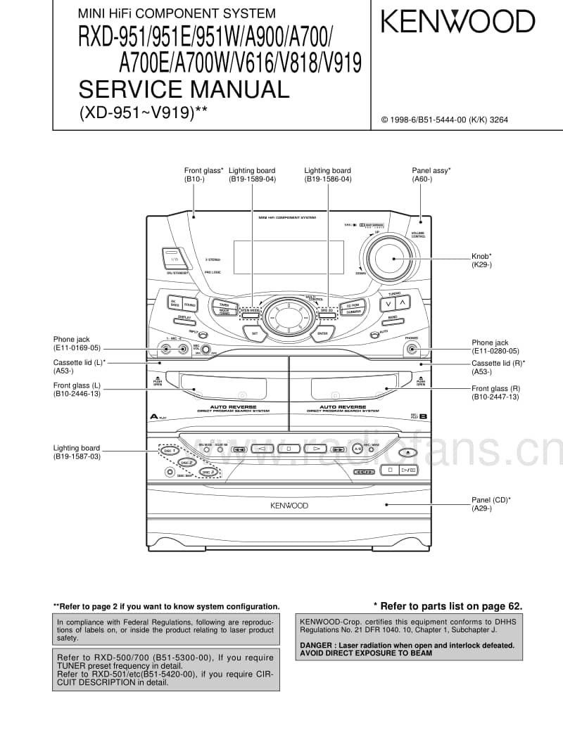 Kenwood-RXDA-900-Service-Manual电路原理图.pdf_第1页