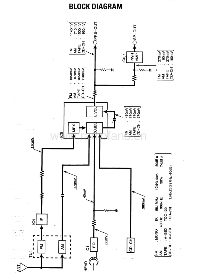 Kenwood-KRC-356-N-Service-Manual电路原理图.pdf_第3页