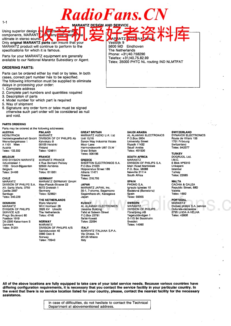 Marantz-CD-80-Service-Manual电路原理图.pdf_第2页