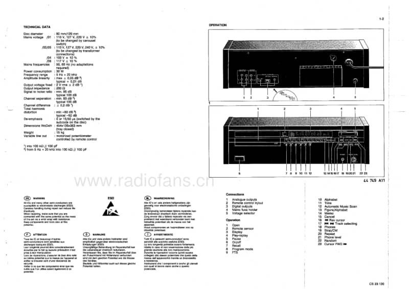 Marantz-CD-80-Service-Manual电路原理图.pdf_第3页