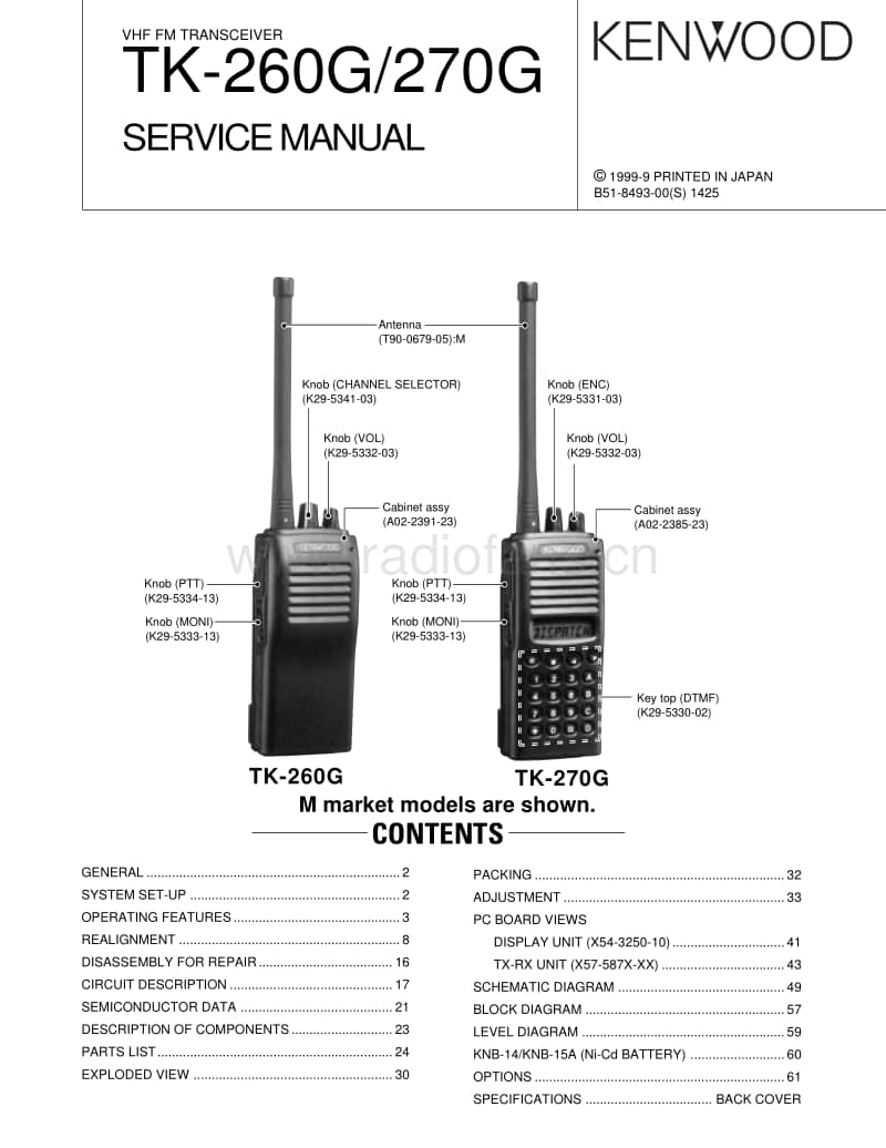 Kenwood-TK-270-G-Service-Manual电路原理图.pdf_第1页