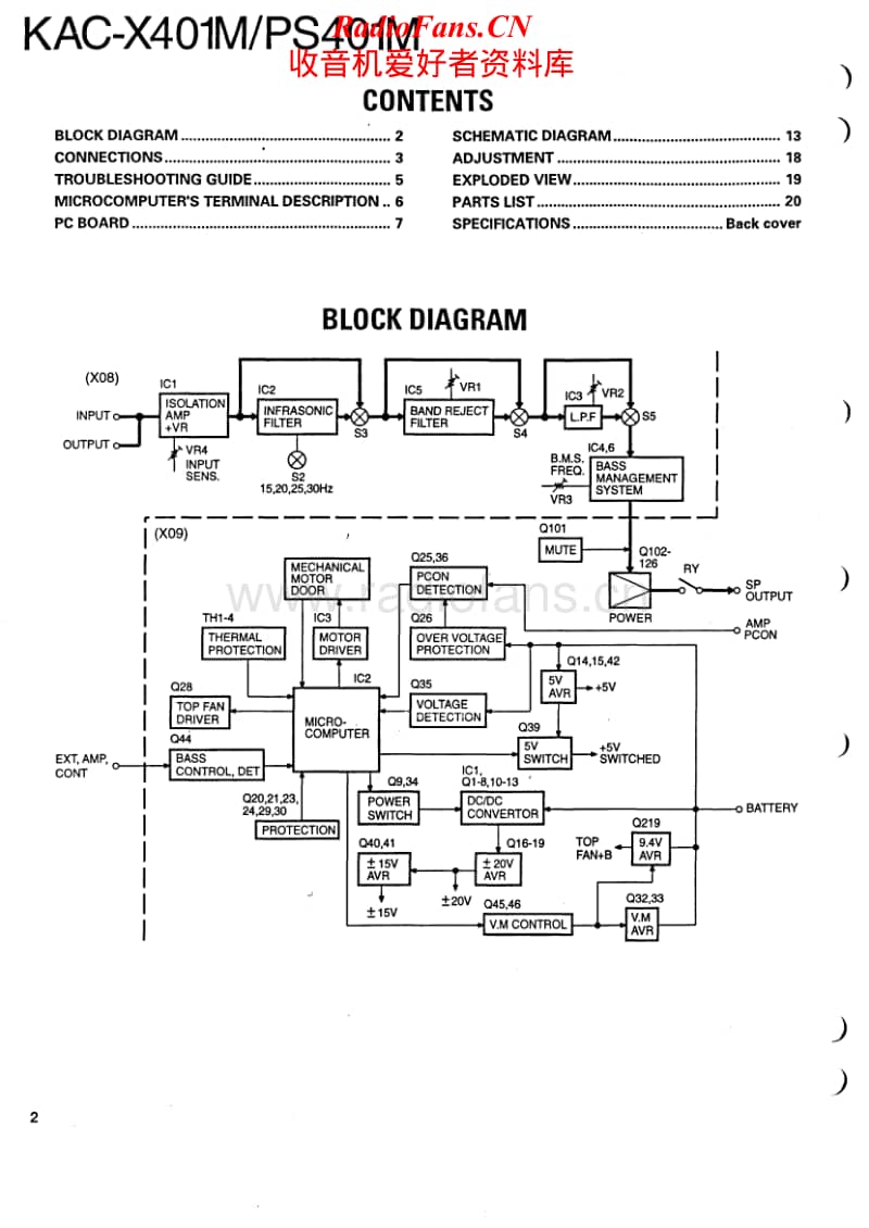 Kenwood-KACPS-401-M-Service-Manual电路原理图.pdf_第2页